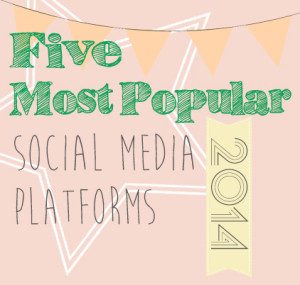 5 most popular social media platforms